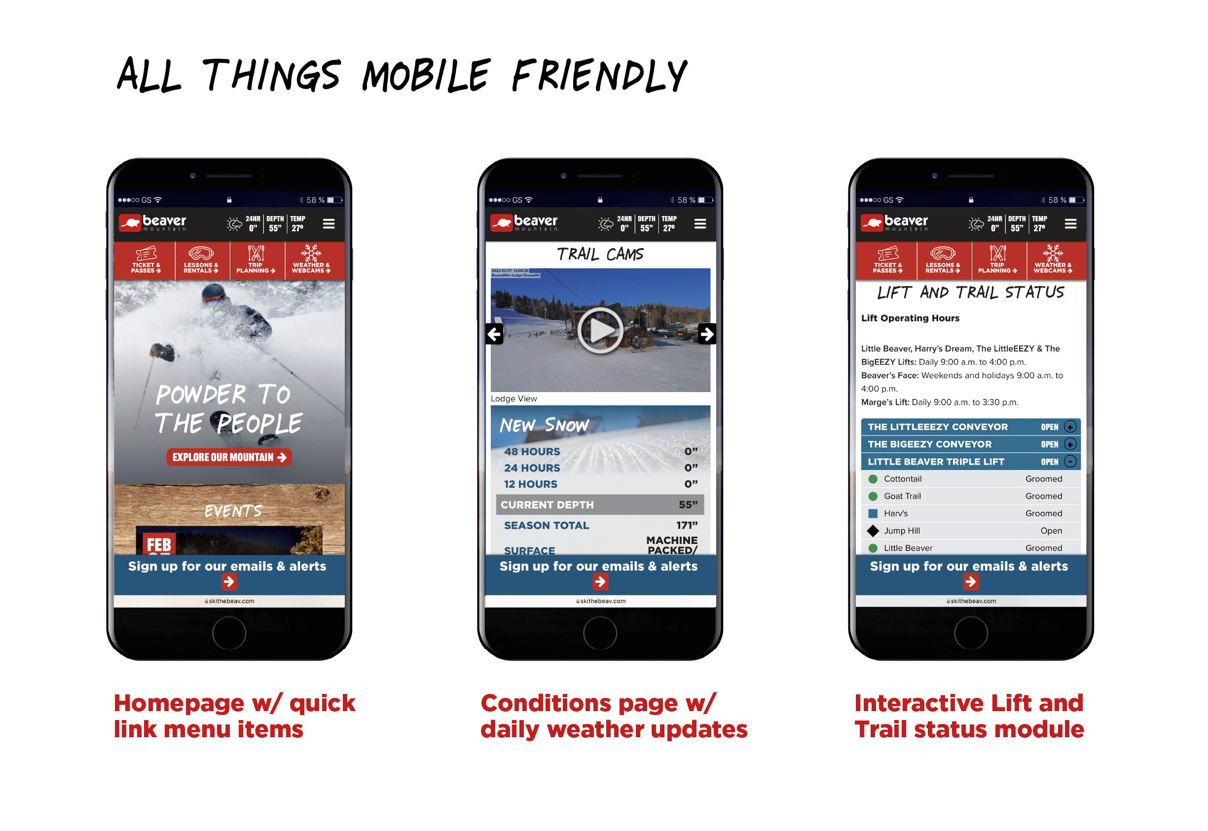 Mobile friendly with quick link menu items, conditions page with daily weather updates and an interactive lift and trail status module.