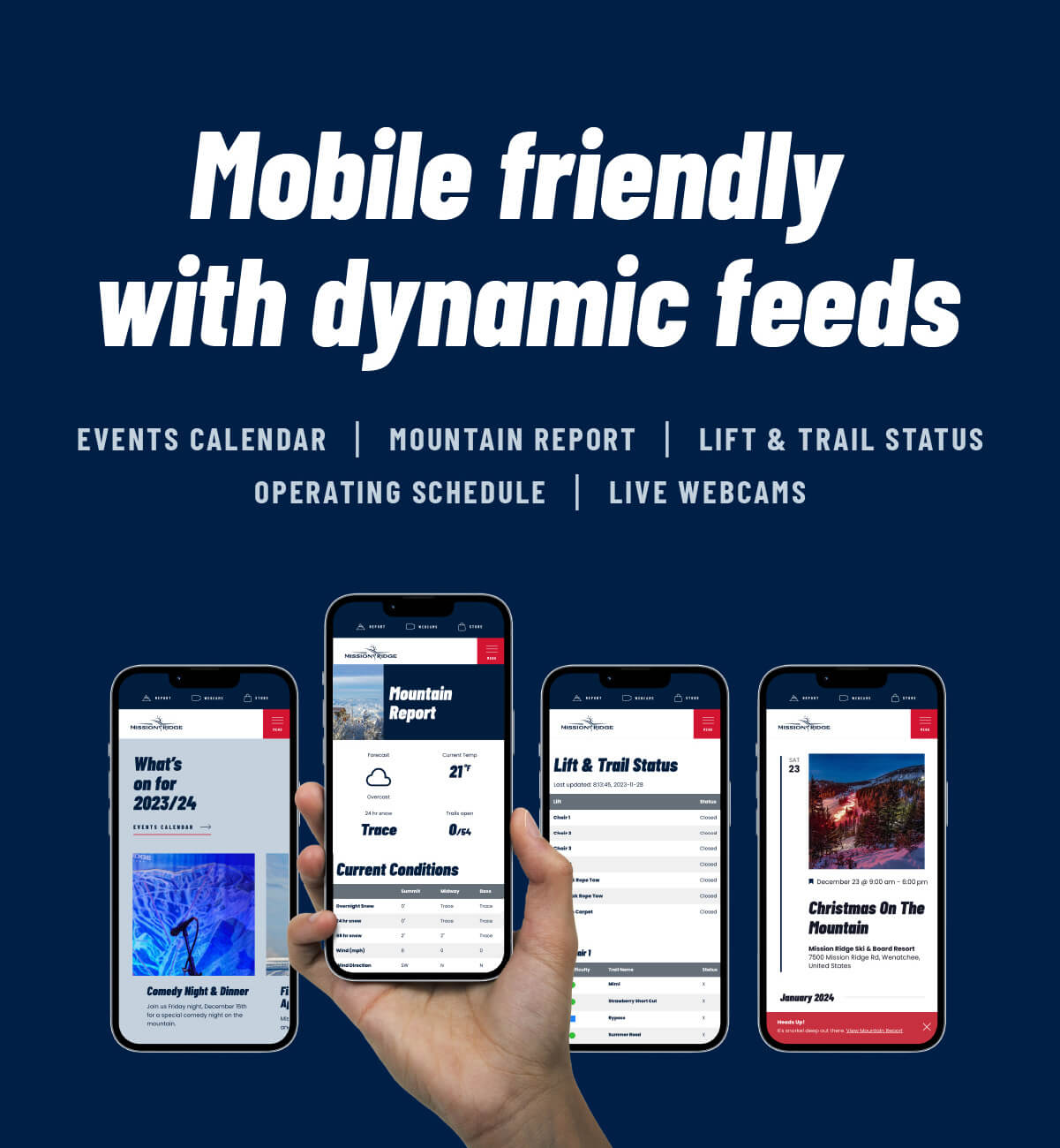 Mobile friendly with Dynamic Feeds - Events Calendar, Mountain Report, Lift & Trail Status, Operating Schedule, Live Webcams