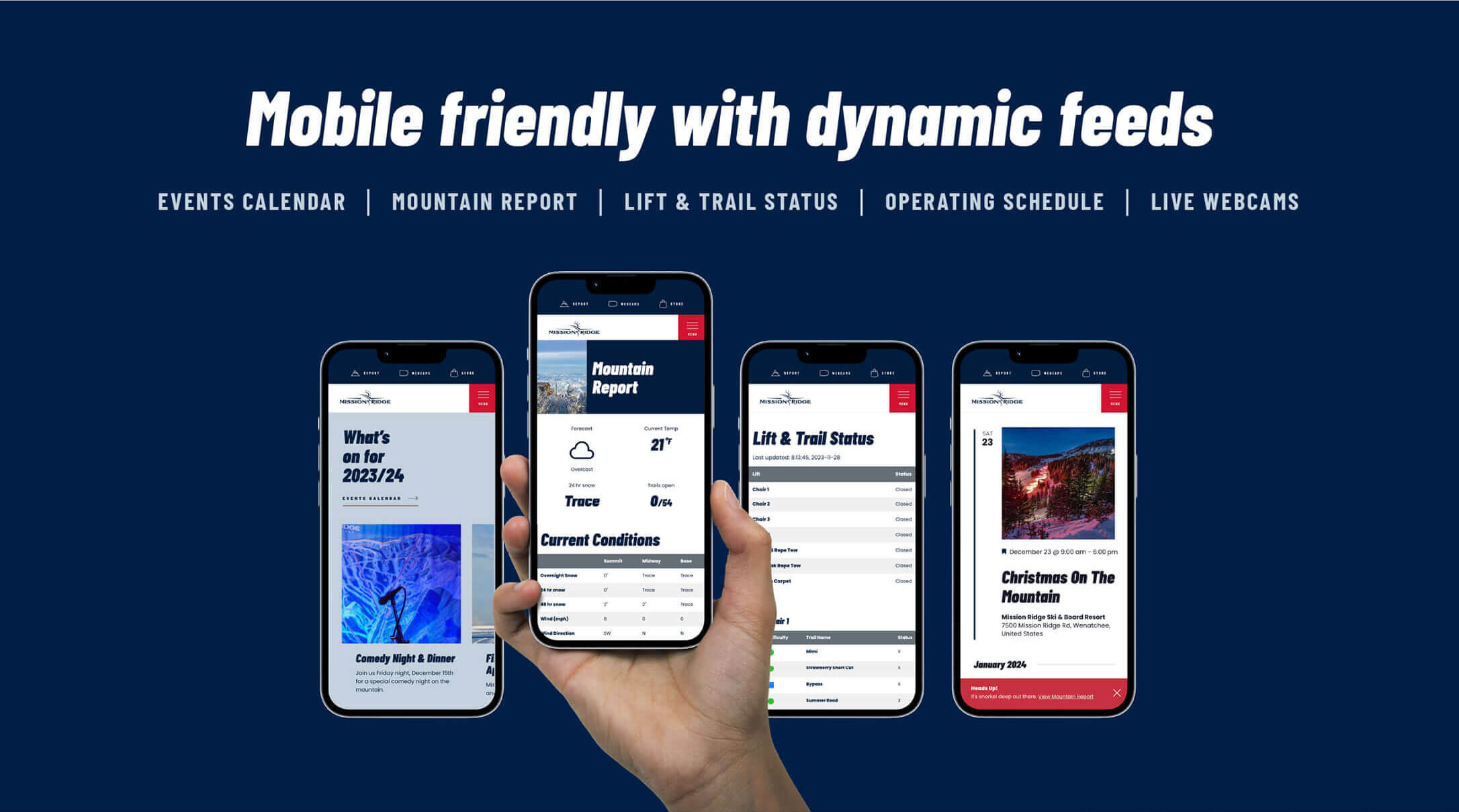 Mobile friendly with Dynamic Feeds - Events Calendar, Mountain Report, Lift & Trail Status, Operating Schedule, Live Webcams